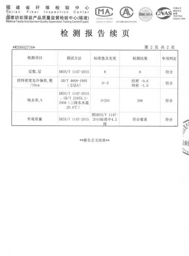 富拉尔基荣誉证书